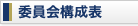 委員会構成表
